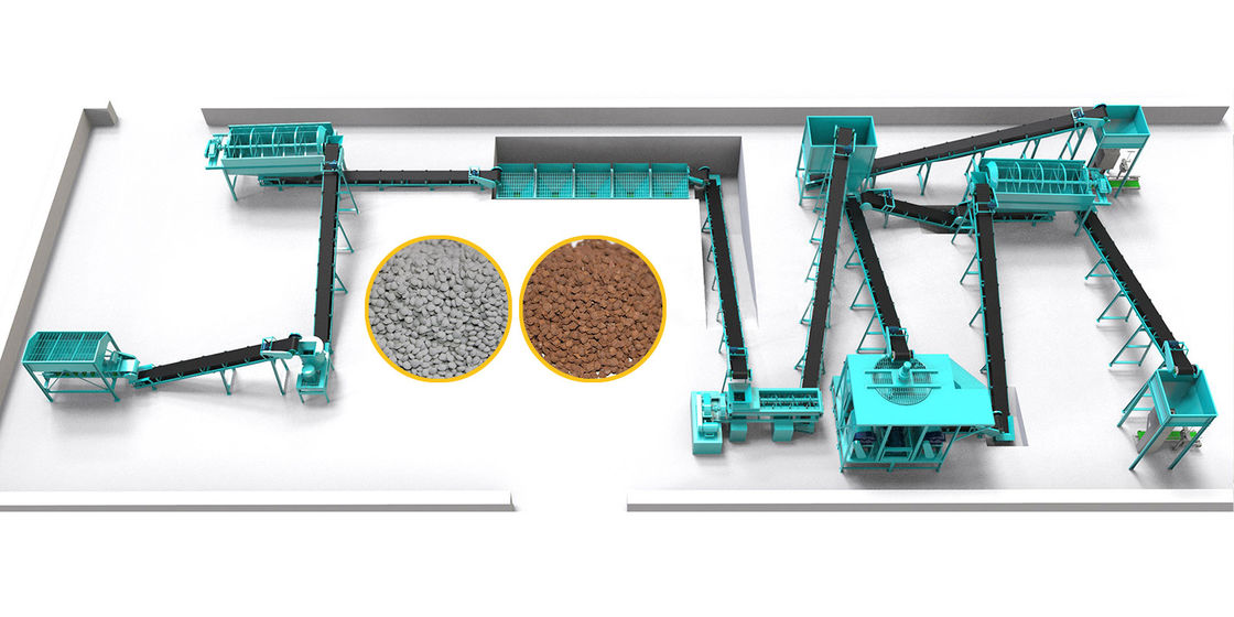 Produktionslinie für organische Düngemittel Produktionslinie für zusammengesetzte Düngemittel NPK Produktionslinie Produktionslinie für gemischte Düngemittel