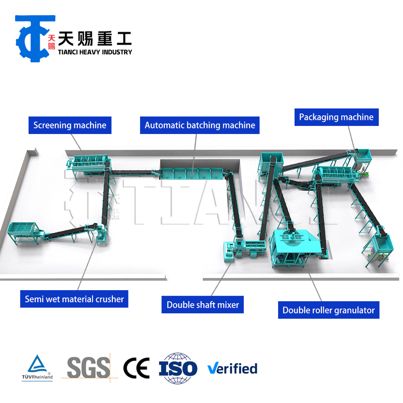 Organic Fertilizer Making Machine Double Roller Press Granulator Compost Fertilizer Granulator Machine